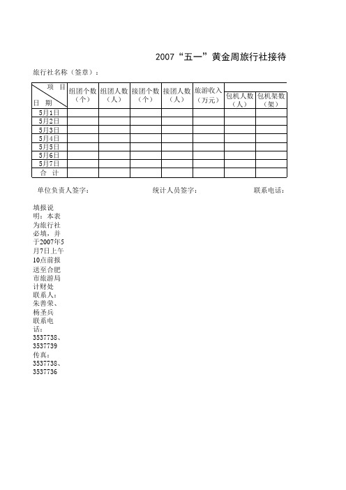 2007五一黄金周旅行社接待情况日报表