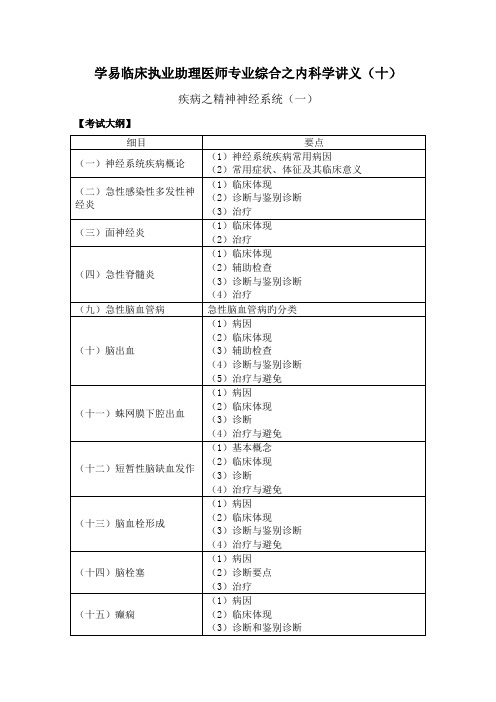 2022年临床执业助理医师专业综合之精神神经系统讲义