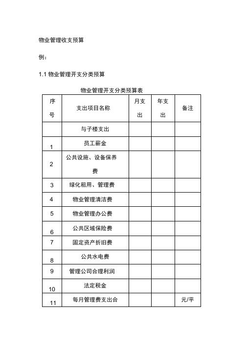 物业管理收支预算