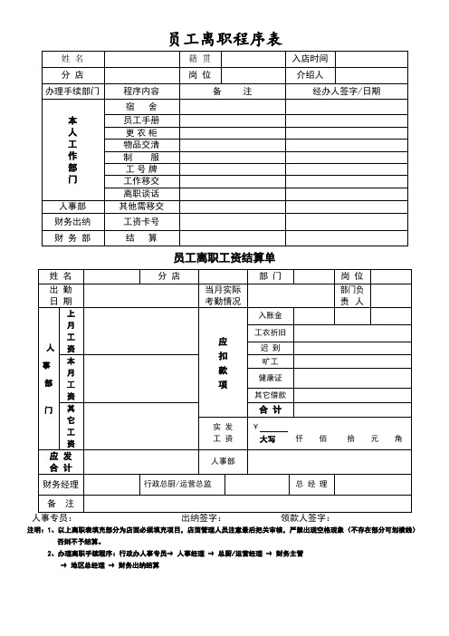 员工离职程序表