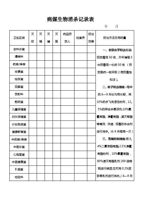 病媒生物消杀记录表