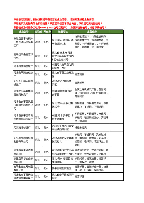 新版河北省衡水清洁球工商企业公司商家名录名单联系方式大全47家