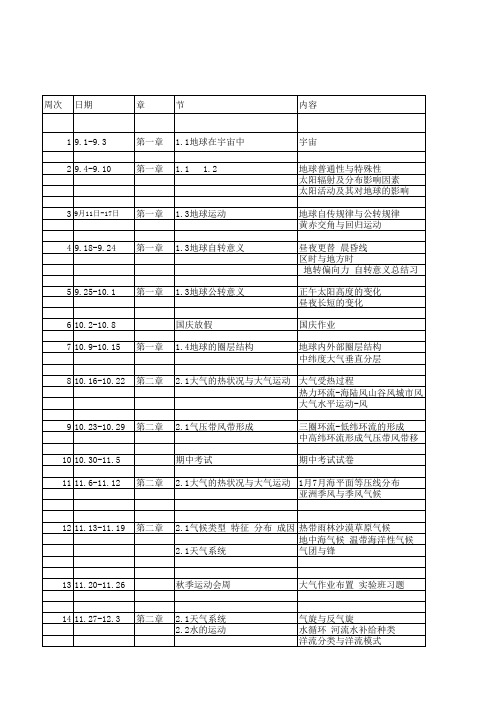 2016-2017第一学期高一地理进度表