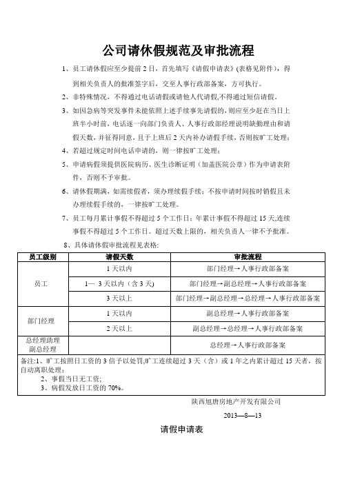 公司请休假规范及审批流程