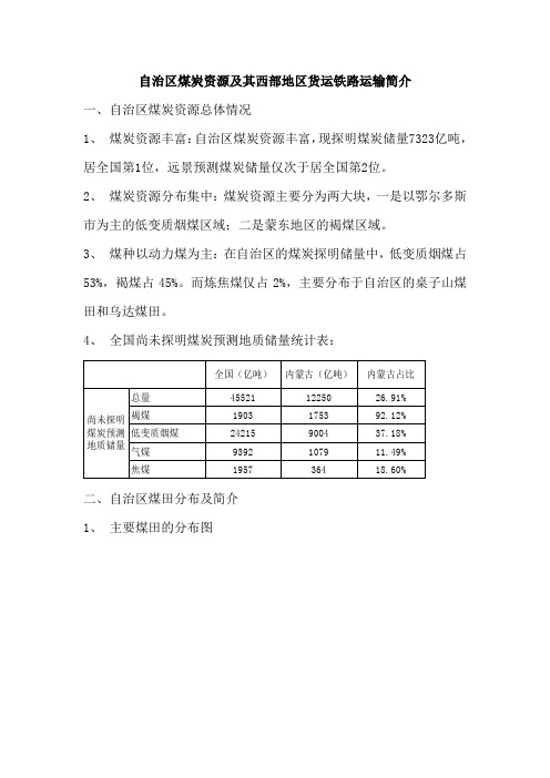 内蒙古自治区煤炭资源及其西部地区煤炭铁路运输简介