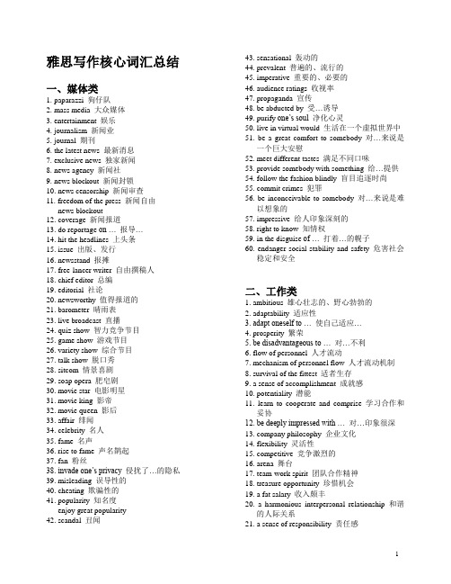 雅思写作核心词汇总结