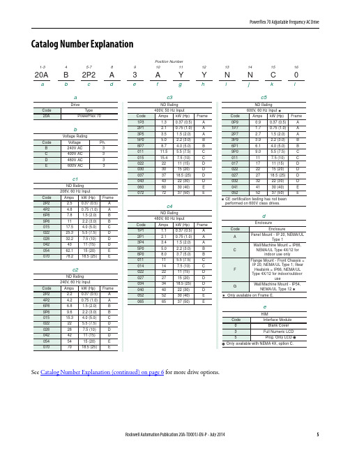 PowerFlex 70 调节频率AC电机驱动产品目录说明书