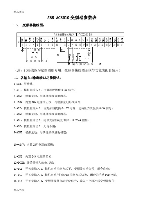 最新ABB  ACS510系列变频器通用接线图和参数表资料