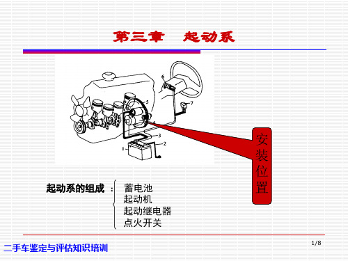 起动系ppt教学课件