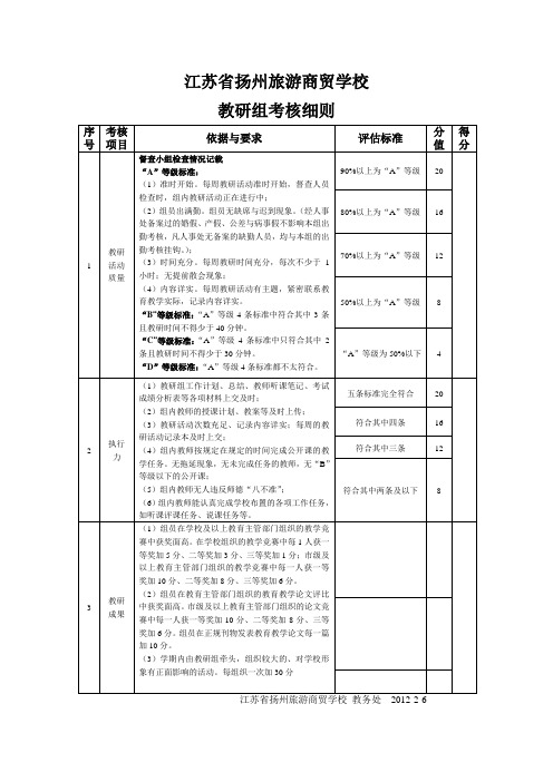 江苏省扬州旅游商贸学校教研组考核细则