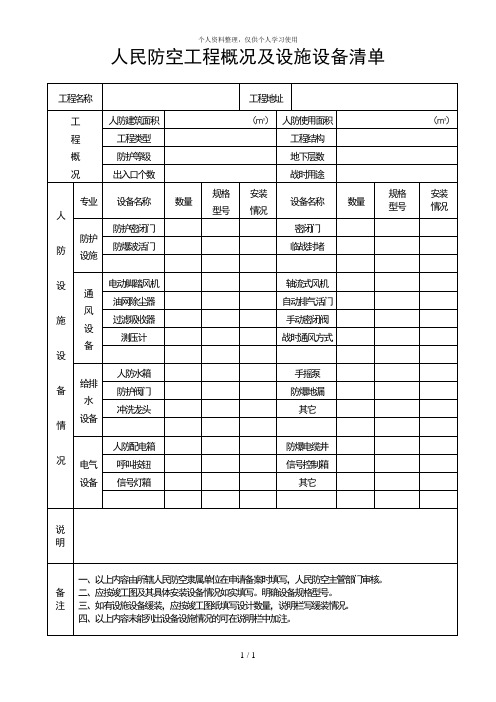 人民防空工程概况及设施设备清单