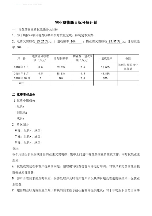 物业费催收目标分解计划