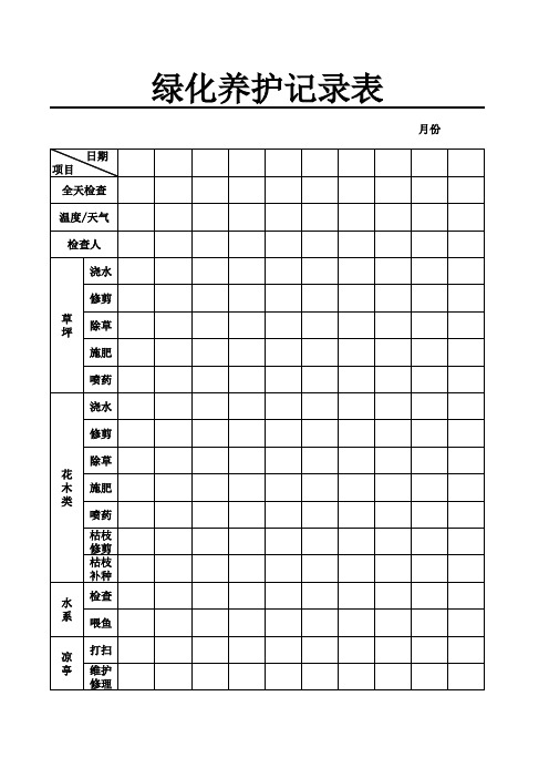 绿化养护记录表