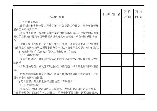 郏县建设工程扬尘污染防治“三员”签到表