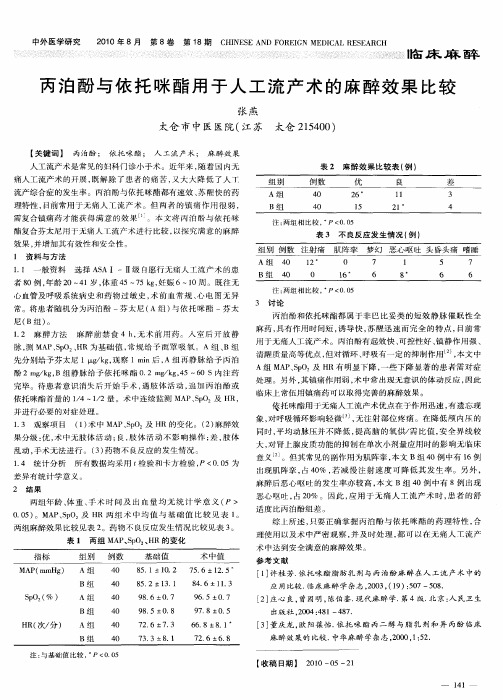 丙泊酚与依托咪酯用于人工流产术的麻醉效果比较