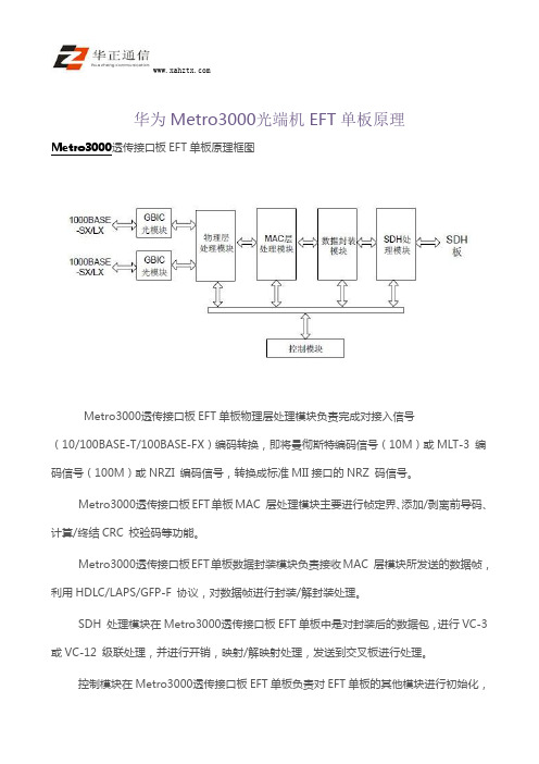 华为Metro3000光端机EFT单板原理