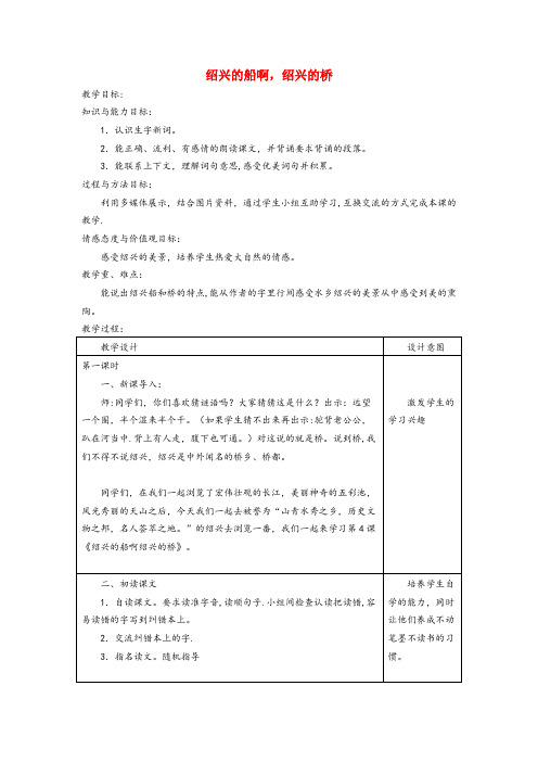 灯塔市四小六年级语文上册第一单元4绍兴的船啊绍兴的桥名师推荐教案冀教版