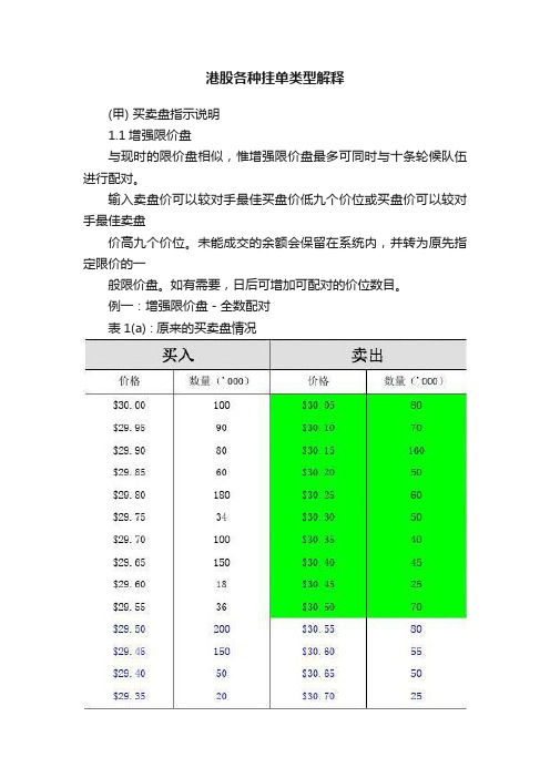 港股各种挂单类型解释