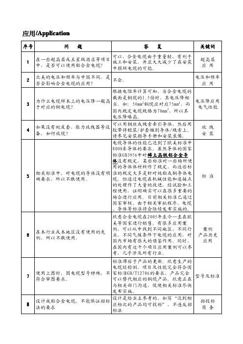 合金电缆常见问题解答