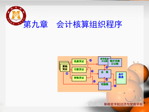 第九章会计核算组织程序 