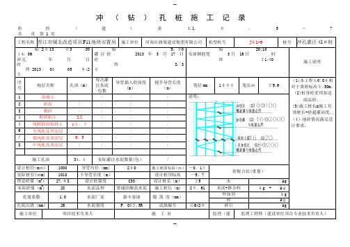 冲(钻)孔桩施工记录(冲孔)