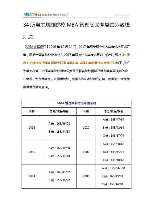 34所自主划线院校MBA管理类联考复试分数线汇总