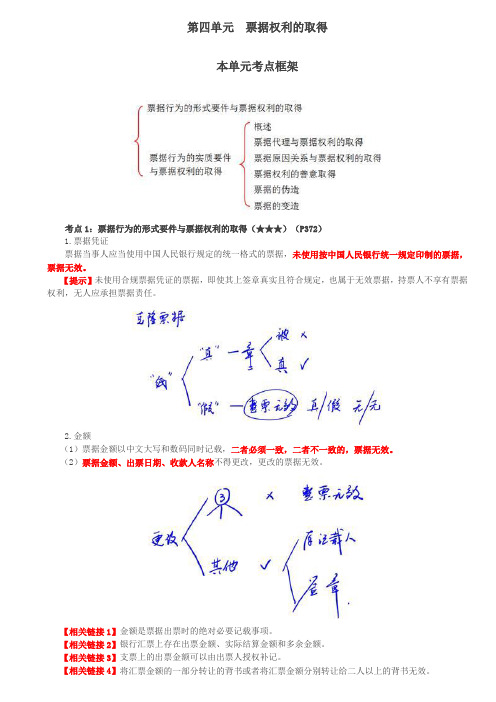 第57讲_票据行为的形式要件与票据权利的取得、票据行为的实质要件与票据权利的取得——概述