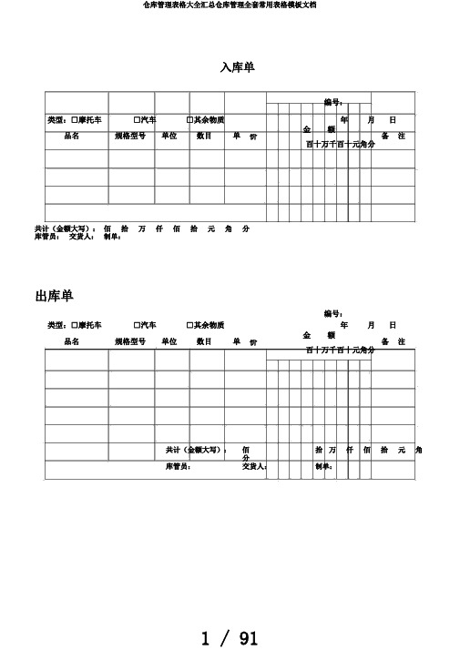 仓库管理表格大全汇总仓库管理全套常用表格模板文档