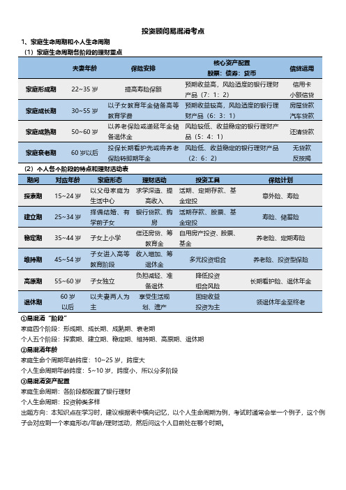 投资顾问易混淆考点证券从业资格考试