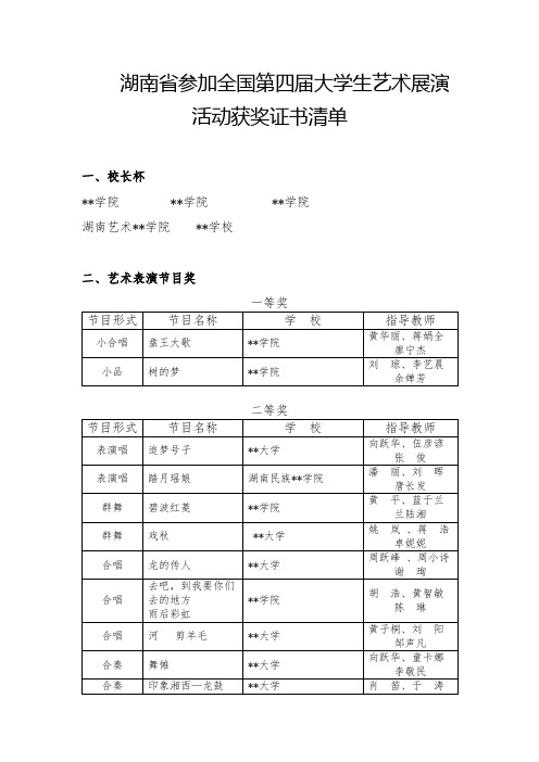 湖南省参加全国第四届大学生艺术展演活动获奖证书清单【模板】