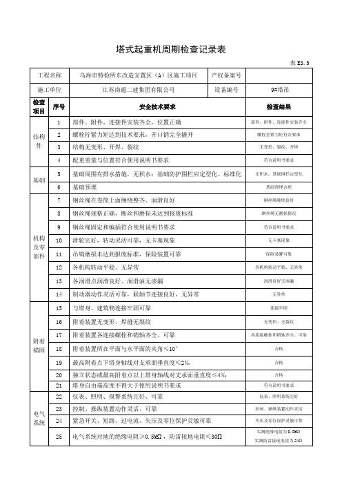 塔式起重机周期检查记录表20190407