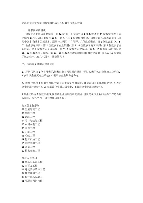 建筑业企业资质证书编号的组成与各位数字代表的含义