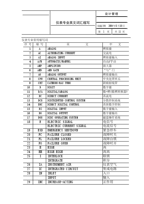 仪表专业常用英文缩写词