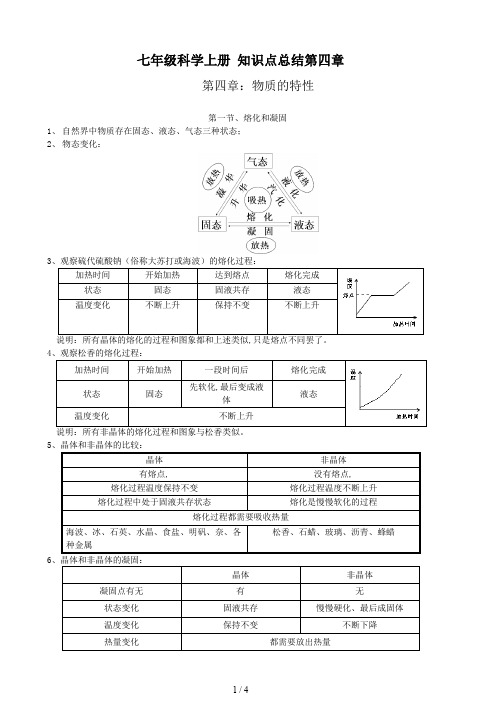 七年级科学上册 知识点总结第四章