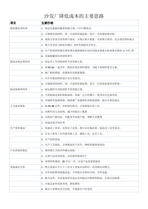 沙发厂降低成本的主要思路