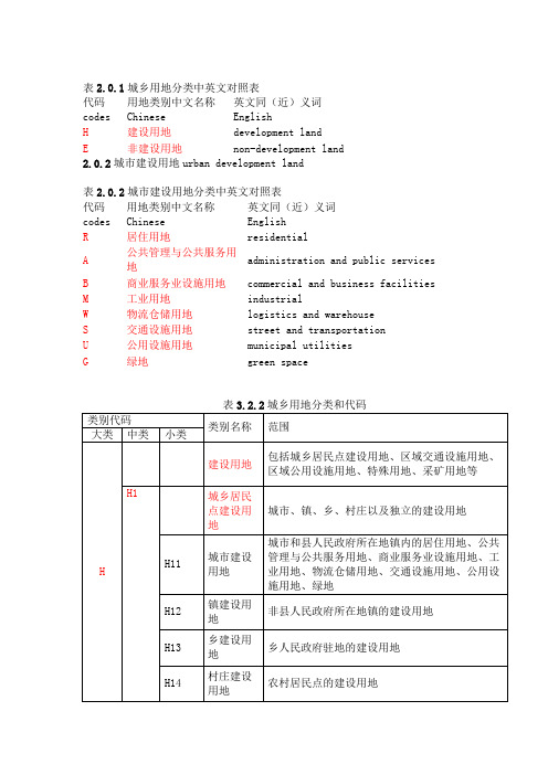 《城市用地分类与规划建设用地标准(表格版)》GB50137-2011