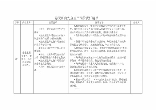 露天矿山安全生产岗位责任清单