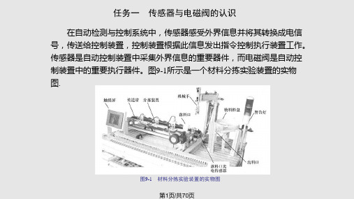 模块九物料搬运分拣自动控制设备的组装与调试剖析PPT课件