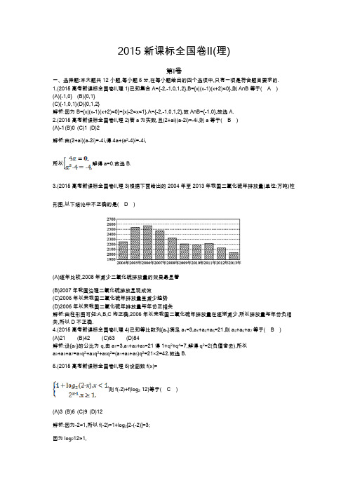 2015高考新课标全国卷Ⅱ(理)及解析