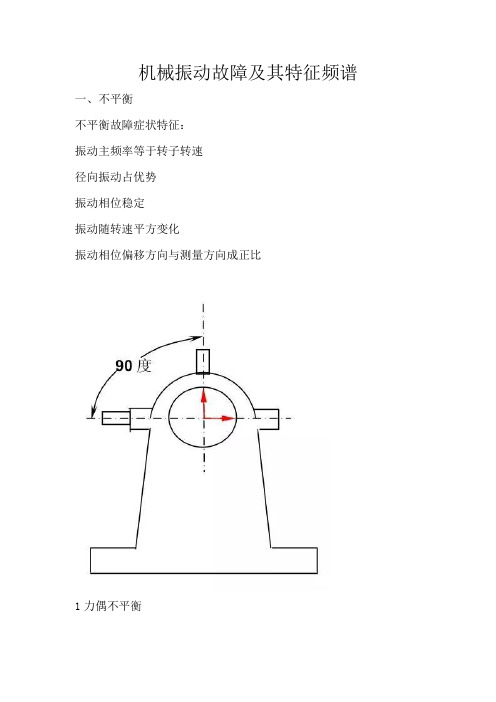 机械振动故障及其特征频谱