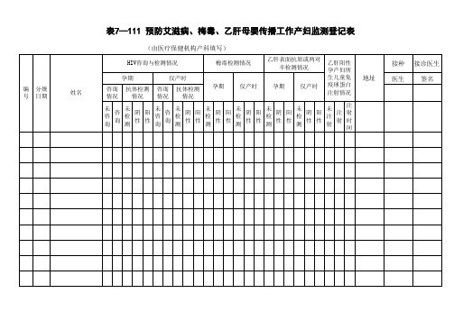 (产科)预防艾滋病、梅毒、乙肝母婴传播工作产妇监测登记表