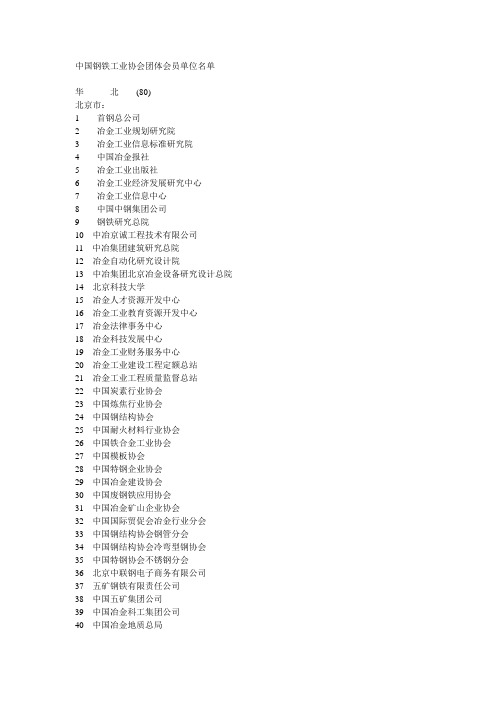 中国钢铁工业协会团体会员单位名单