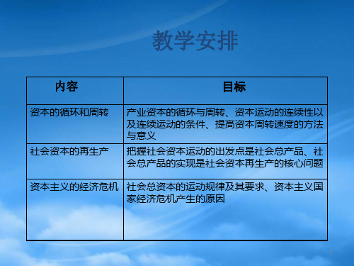 资本的循环和周转及社会资本再生产