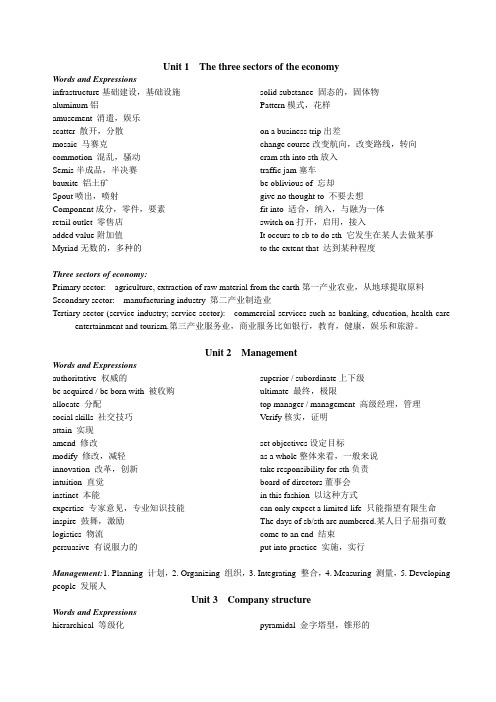 商英Units115词汇翻译