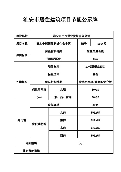 范本淮安市居住建筑项目节能 公示牌