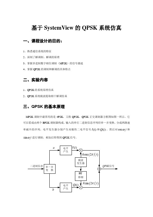 基于SystemView的QPSK系统仿真