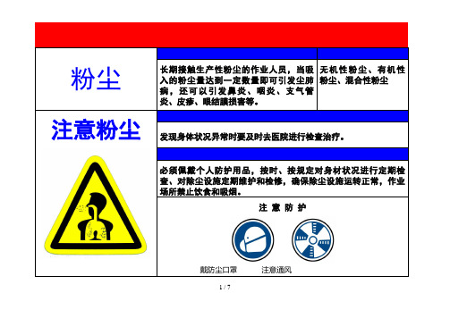 粉尘、高温、一氧化碳、二氧化碳职业病危害告知卡