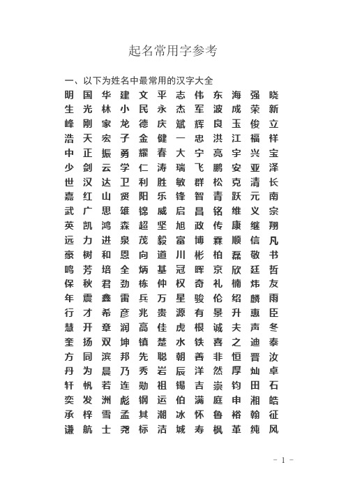 最新起名常用字参考(约1500字超全面梳理)