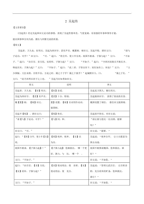 初高中通用版课外文言文精读附配套练习(11)