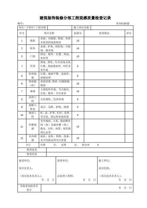 4建筑装饰装修分部工程观感质量检查记录